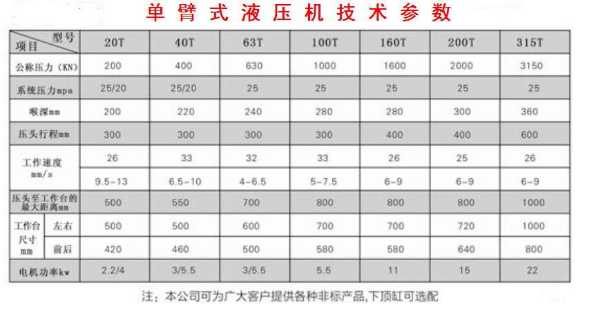 单臂液压机参数表